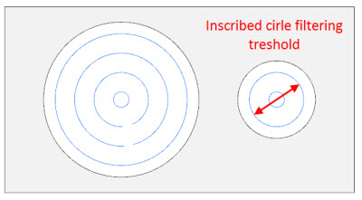 A diagram of a diagram
Description automatically generated with medium confidence